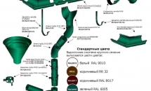 престиж